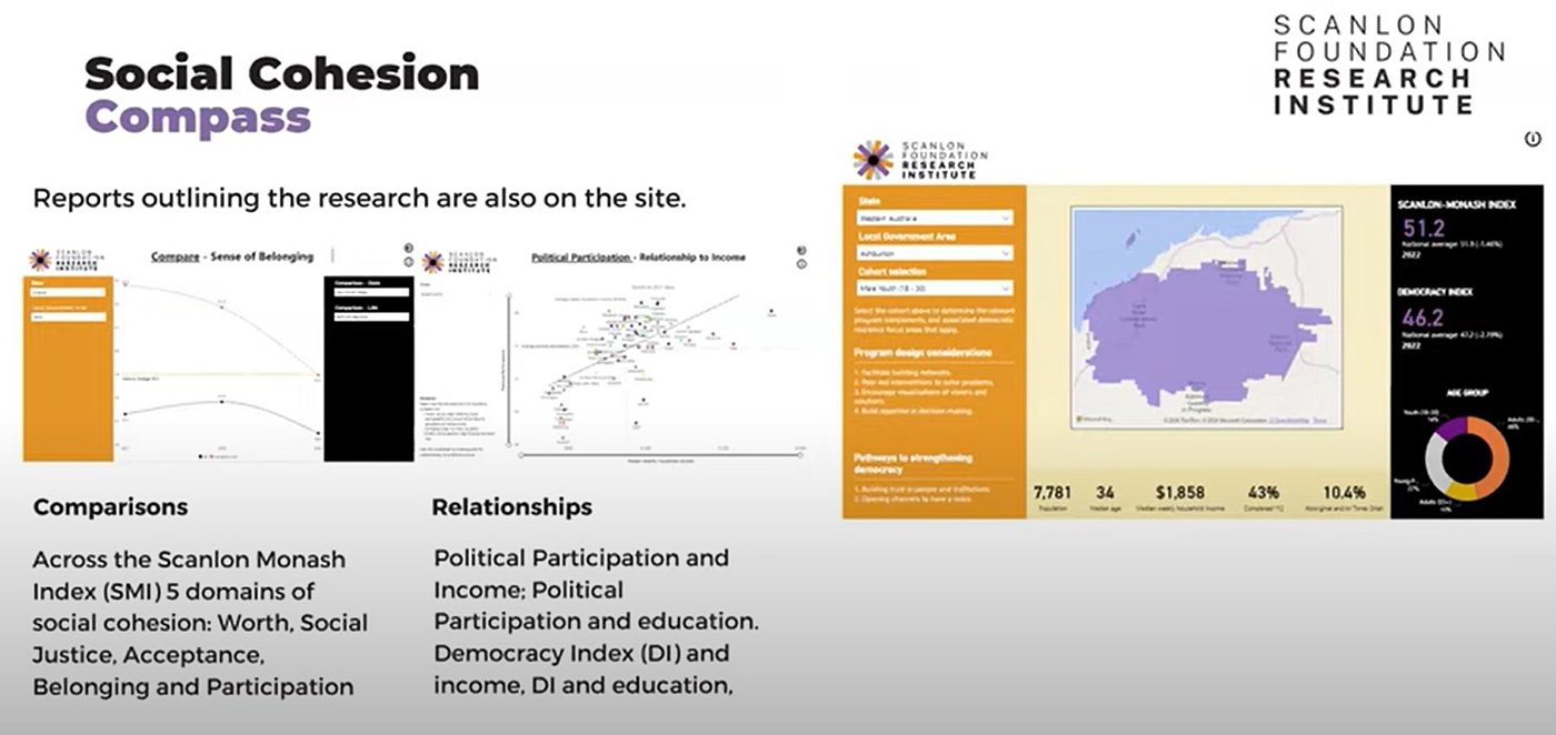 Social Cohesion Compass screenshot